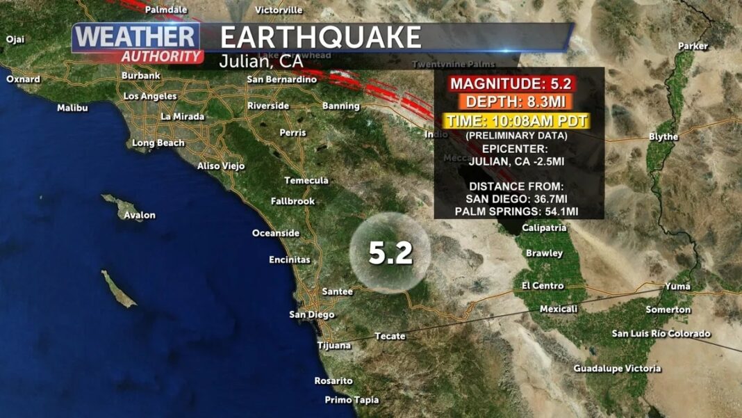 Aftershocks Shake san Diego